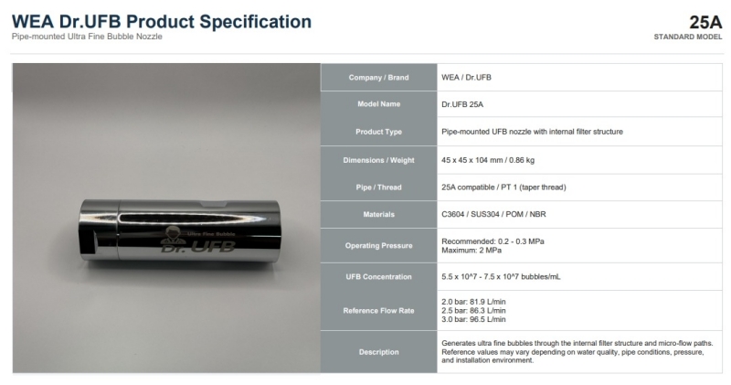 12WEA Dr,UFB product specifications EN_3.jpg